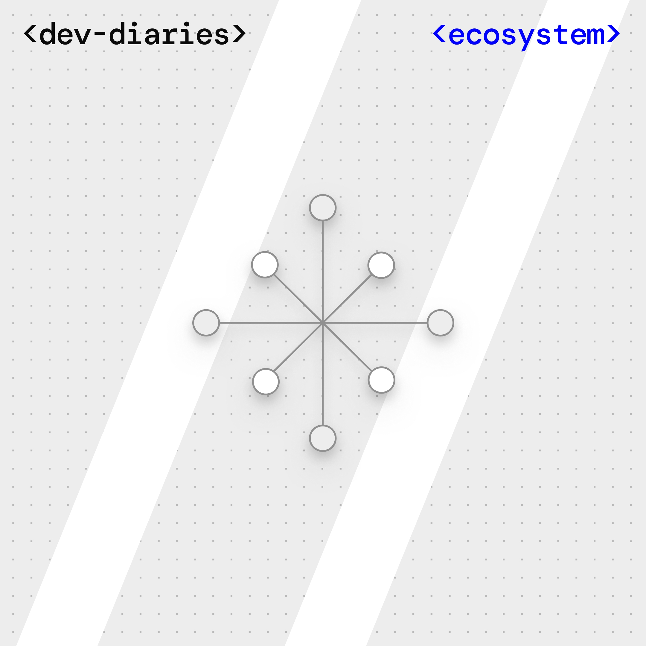 Get your project on the map